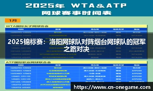 2025锦标赛：洛阳网球队对阵烟台网球队的冠军之路对决